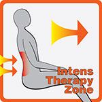 Intense Therapy Zone™